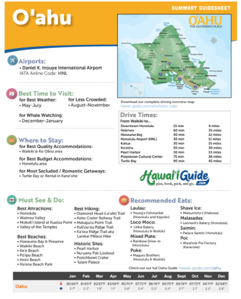 Oahu Guidesheet